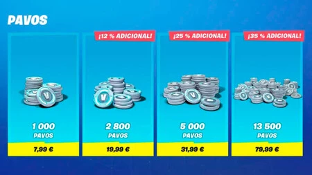 comprar pavos en Fortnite